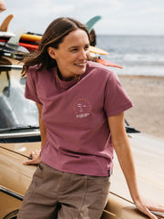 Women's Tops & Shirts