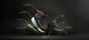 shoe breakdown